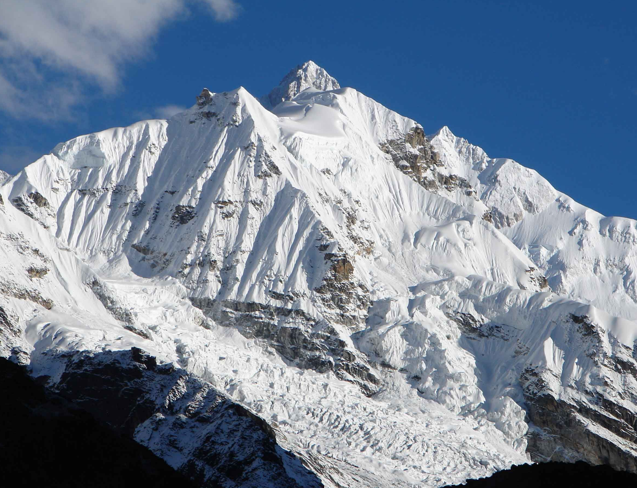 Highest Peaks in India